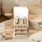 3-layer jewelry box labeled storage zones – mirror, earring plate, necklace boards, bracelet and drawer areas