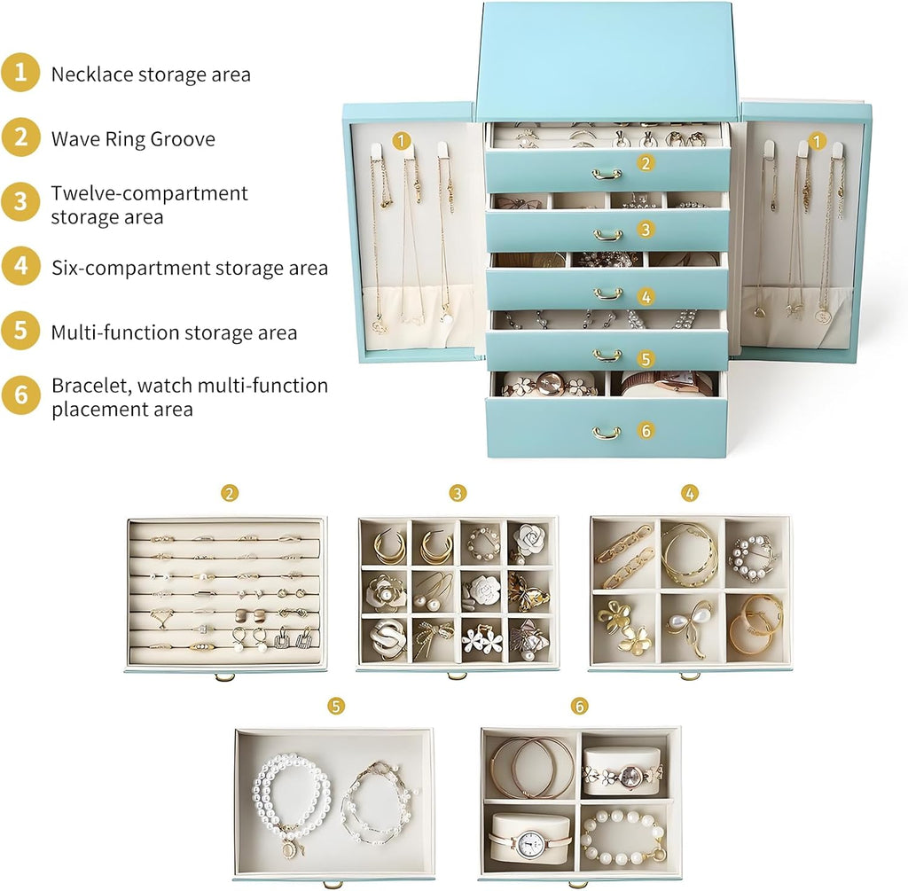 5-layer jewelry box with side doors showing 6 labeled storage zones including ring groove, necklace area and watch compartment
